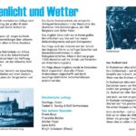 Grubenlicht & Wetter - Ruhrballade - Theater